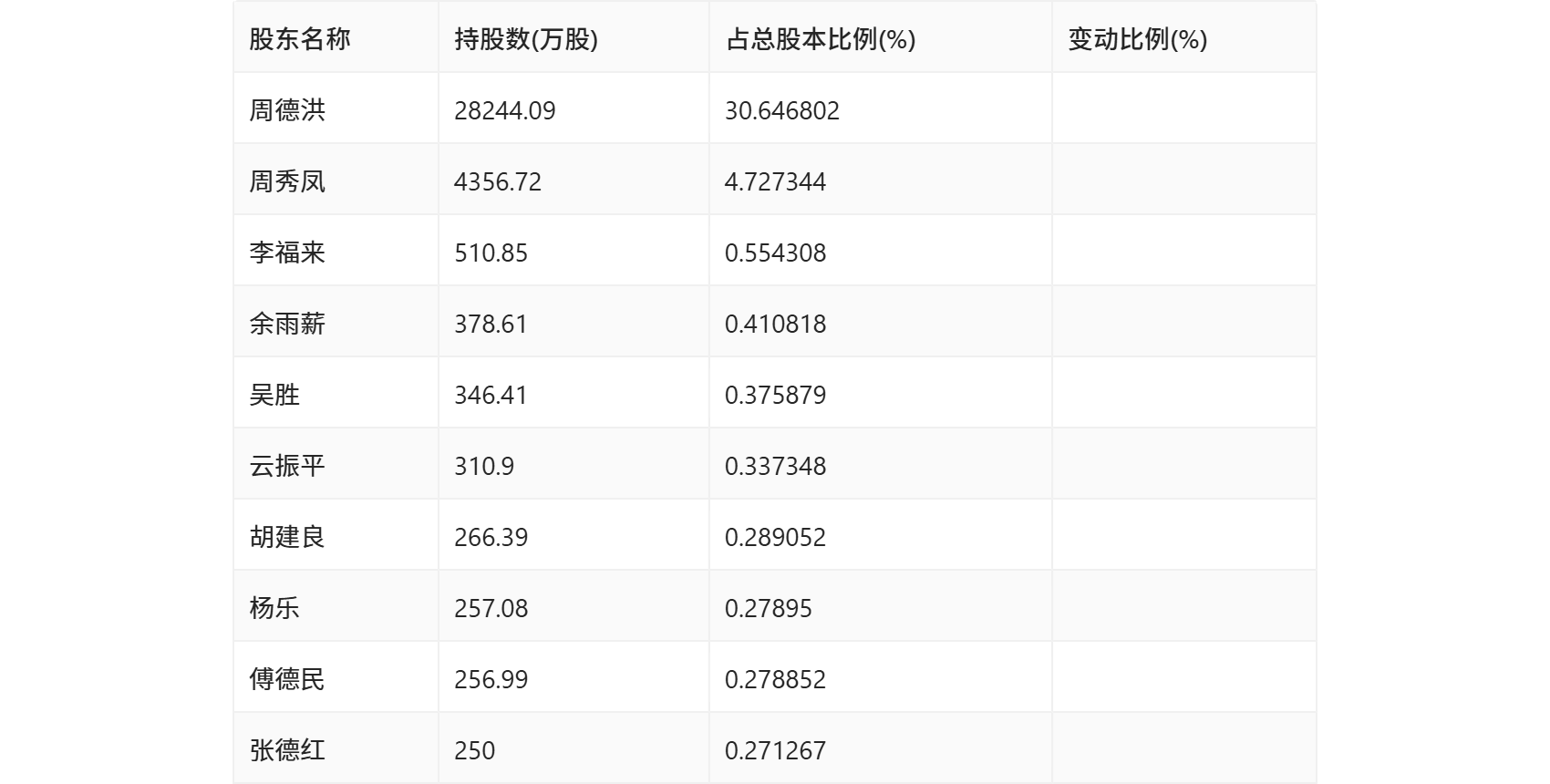 香港6合開獎結(jié)果+開獎記錄2024,高效運行支持_感知版40.979