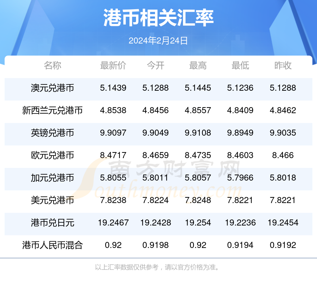 香港6合開獎(jiǎng)結(jié)果+開獎(jiǎng)記錄2023,信息明晰解析導(dǎo)向_旅行版92.466 - 副本