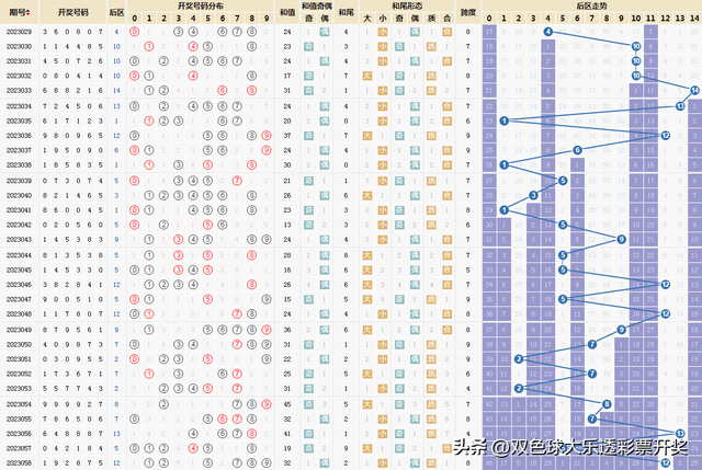 最準一肖一碼一一子中特7955,實踐數(shù)據(jù)分析評估_游戲版20.420 - 副本