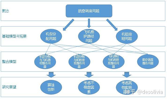 2024年澳門今晚開獎(jiǎng)結(jié)果,設(shè)計(jì)規(guī)劃引導(dǎo)方式_云端版85.275 - 副本