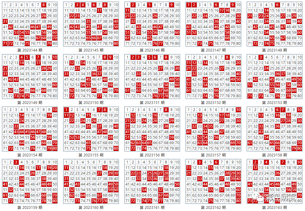 新澳門(mén)彩出號(hào)走勢(shì)圖手機(jī)版一,專業(yè)地調(diào)查詳解_別致版72.896 - 副本