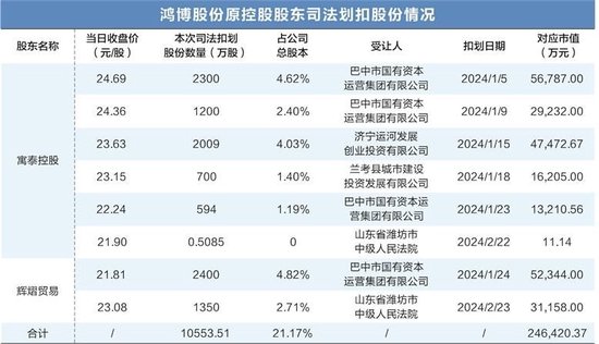 新奧內(nèi)部長期精準資料,全盤細明說明_極致版50.998