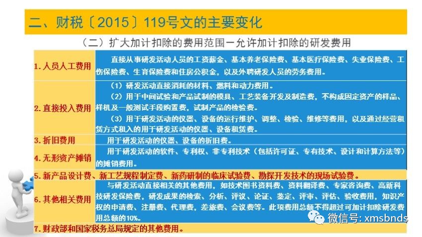 新澳2024天天正版資料大全,最新研究解讀_本地版12.302 - 副本