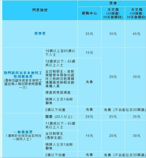 澳門今晚開獎結果+開獎記錄,實地觀察數據設計_時刻版40.637 - 副本