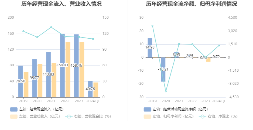 2024澳門正版資料大全,快速產(chǎn)出解決方案_互動(dòng)版91.524