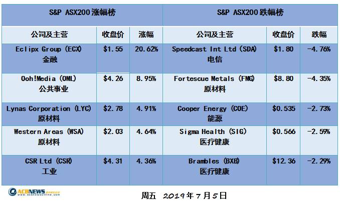 新澳歷史開獎結(jié)果近期三十期,專業(yè)地調(diào)查詳解_交互版86.997 - 副本