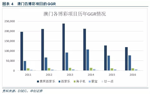 新澳門中特期期精準,系統(tǒng)評估分析_游戲版3.658 - 副本