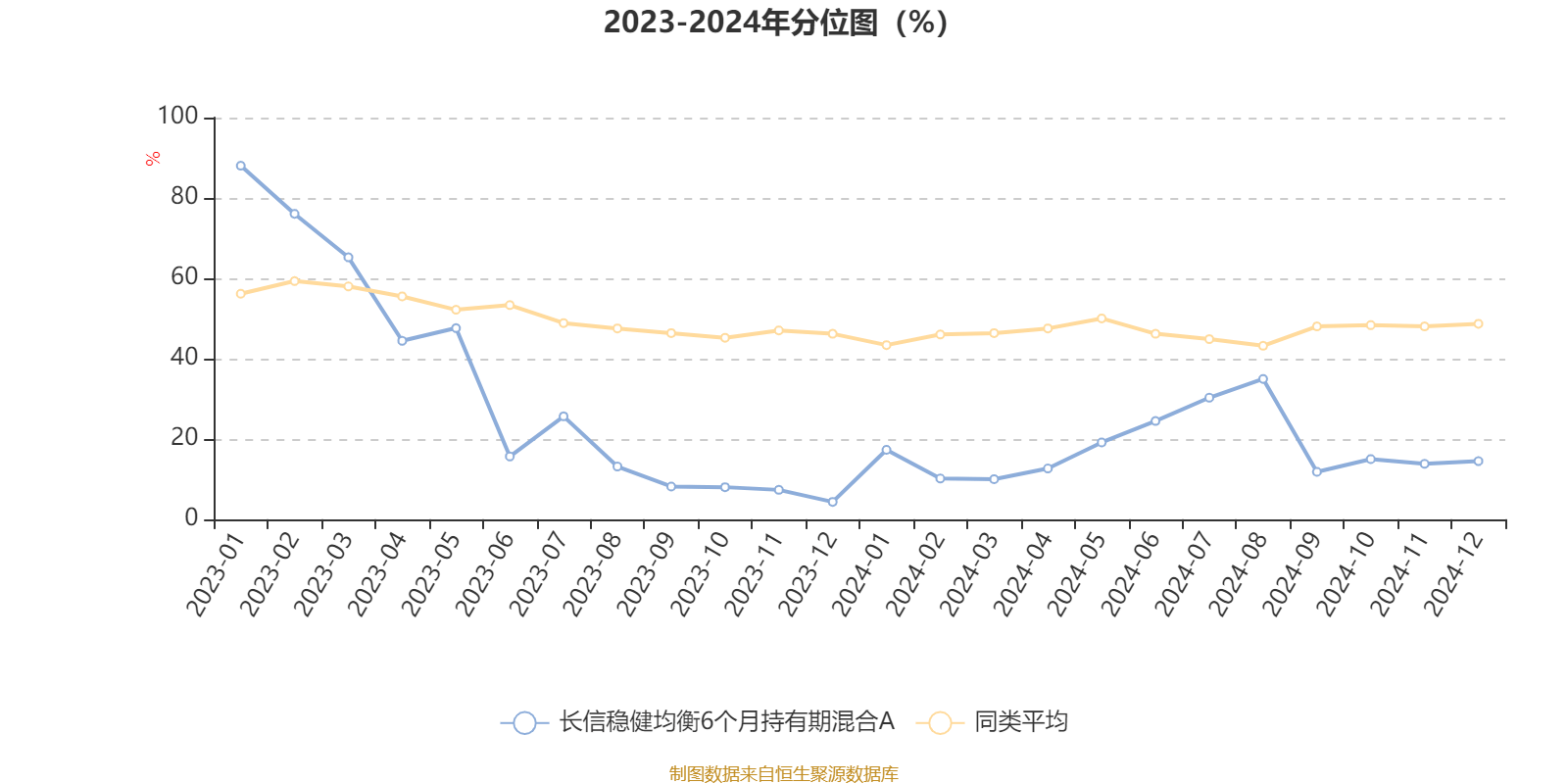 2024新澳資料大全,快速解決方式指南_實(shí)驗(yàn)版92.104