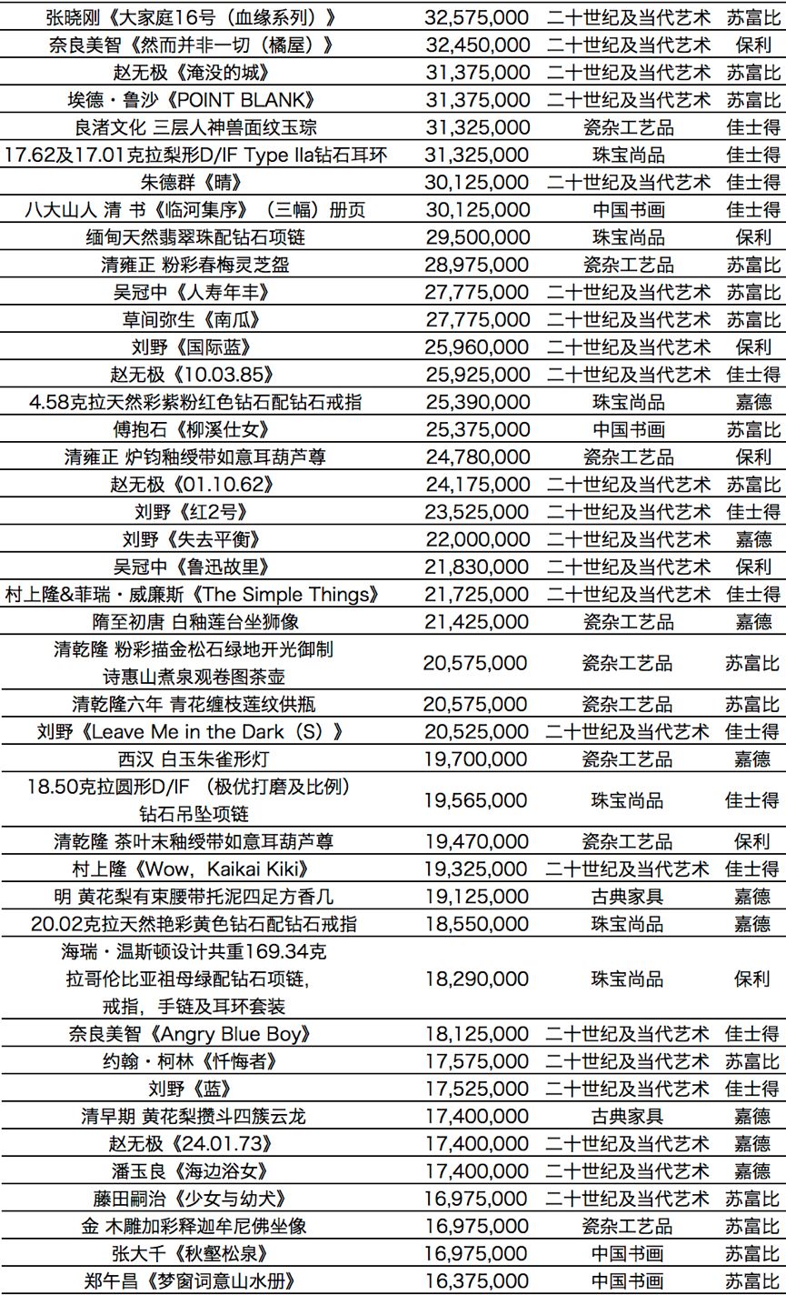 2024香港全年免費(fèi)資料,現(xiàn)象分析定義_限定版72.199 - 副本