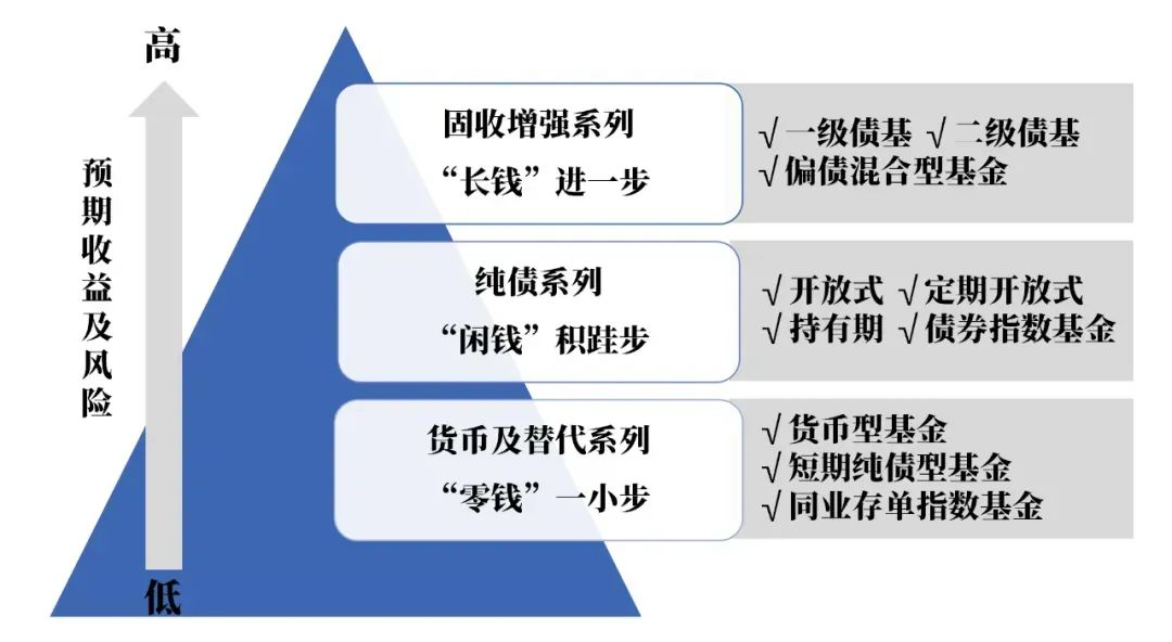 2024管家婆資料大全免費,數(shù)據(jù)管理策略_計算能力版5.745 - 副本