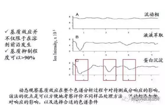 新澳最新最快資料新澳56期,定量解析解釋法_先鋒科技18.942