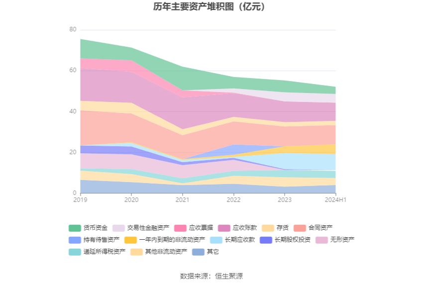 2024雷鋒心水網(wǎng)論壇,全面數(shù)據(jù)分析_愉悅版83.597