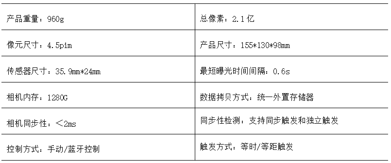 2024澳門開獎(jiǎng)歷史記錄結(jié)果查詢,全面性解釋說明_妹妹版19.876 - 副本