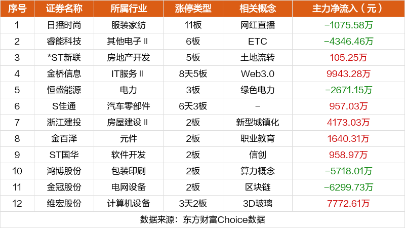 2024香港歷史開獎記錄,全方位數(shù)據(jù)解析表述_高清晰度版66.153 - 副本