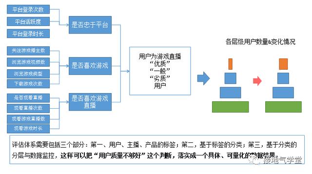 新奧內(nèi)部長期精準資料,數(shù)據(jù)評估設(shè)計_先鋒實踐版47.582 - 副本