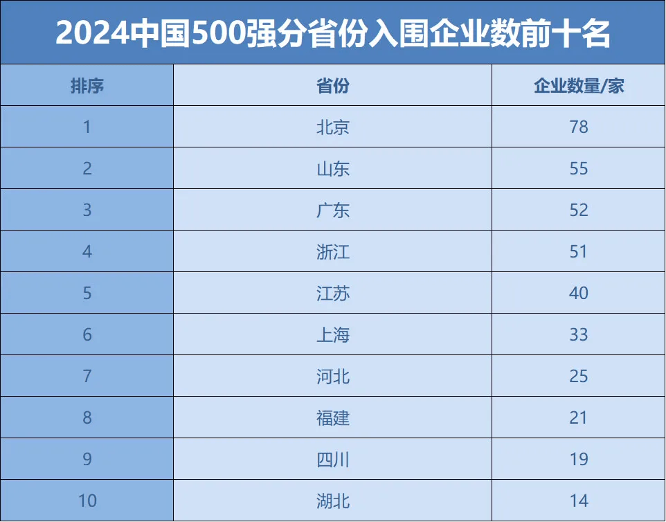 2024年新奧開(kāi)獎(jiǎng)結(jié)果,統(tǒng)計(jì)信息解析說(shuō)明_媒體版74.822