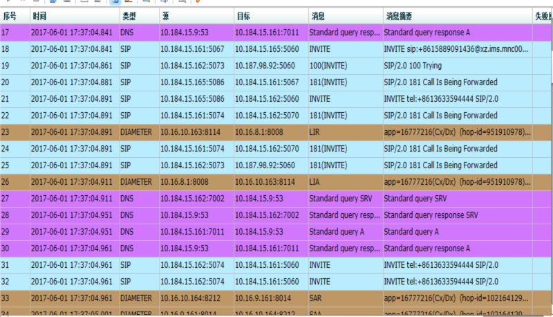 7777788888精準(zhǔn)新傳真,策略優(yōu)化計劃_社區(qū)版90.778