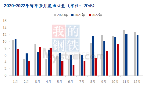 新澳門一碼一肖一特一中水果爺爺,詳細數(shù)據(jù)解讀_世界版73.397