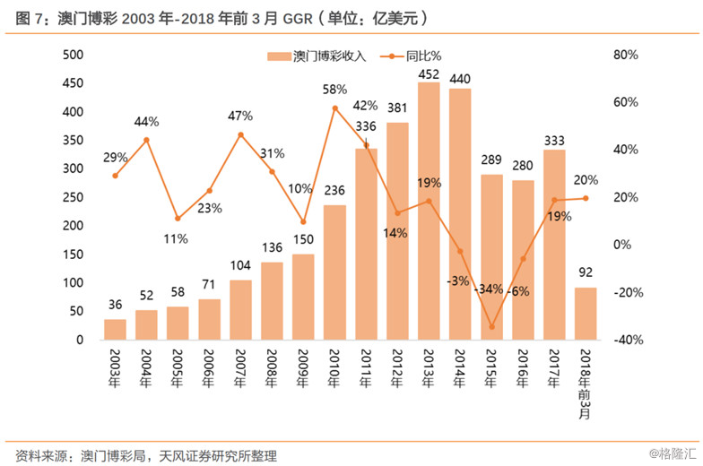 2025新澳門天天六開彩|謀動釋義解釋落實,解析澳門新澳門天天六開彩謀動釋義與落實策略