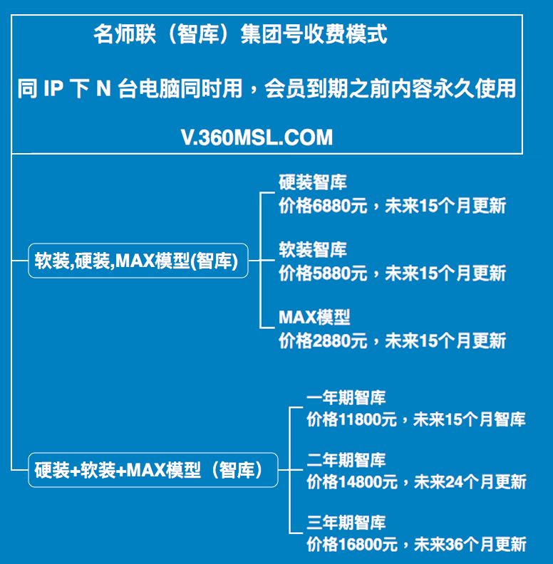 新2024奧門兔費資料,深度研究解析_線上版79.680