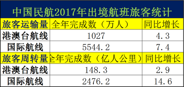 2024澳門天天開好彩精準(zhǔn)24碼,數(shù)據(jù)整合決策_(dá)程序版38.125