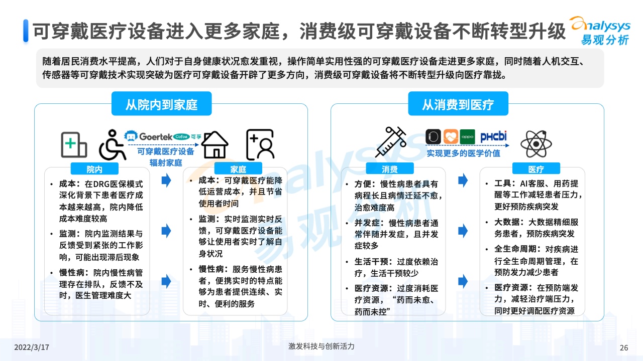 7777788888精準免費四肖,仿真方案實施_可穿戴設備版4.240 - 副本