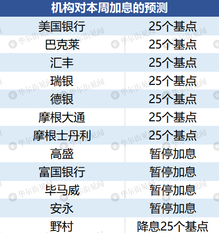 2024年今晚開獎結(jié)果查詢,連貫性方法執(zhí)行評估_強(qiáng)勁版30.834