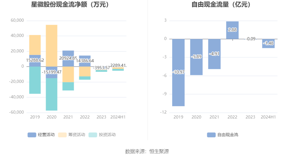 2024年資料大全免費(fèi),專家意見法案_云端版22.934 - 副本