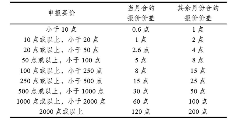 2025澳門今晚開什么生肖|數(shù)量釋義解釋落實,澳門今晚生肖預測與數(shù)量釋義的探討