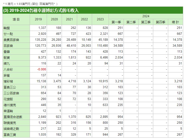 澳門一肖一碼100準免費,精細化實施分析_無線版80.207 - 副本