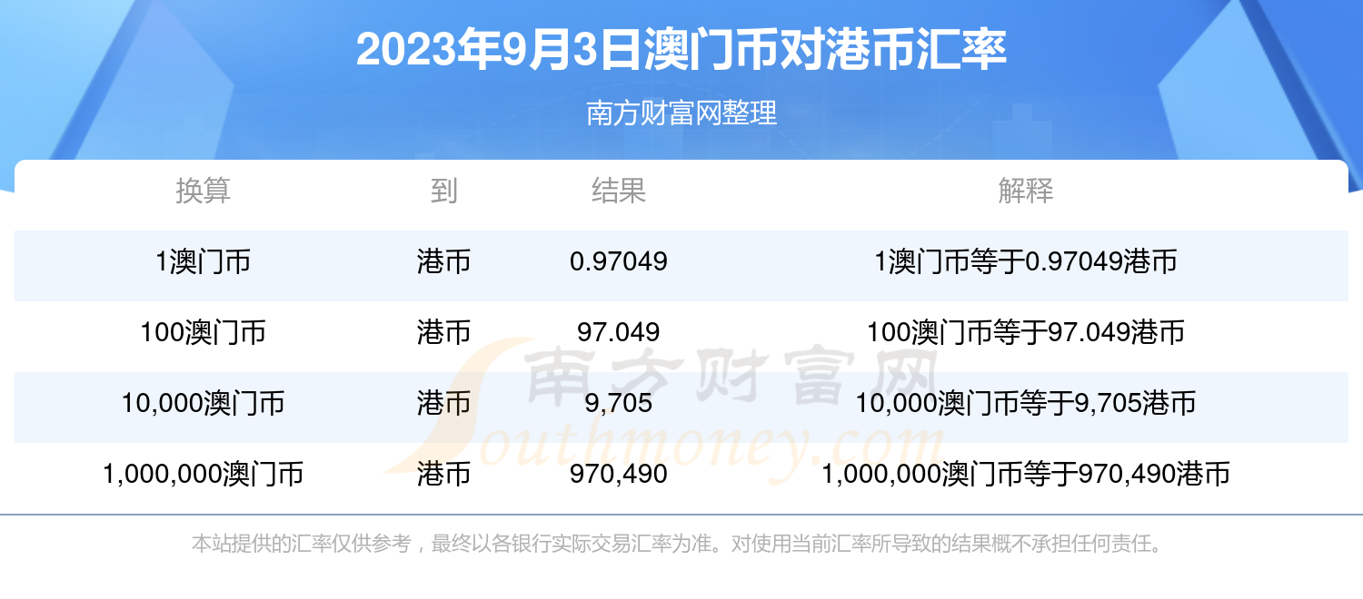 新澳門開獎記錄查詢今天,定性解析明確評估_實(shí)驗(yàn)版37.440