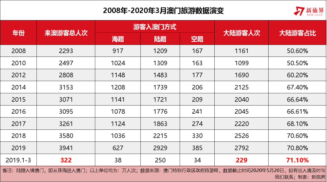 2025年澳門特馬今晚開碼|遷移釋義解釋落實,澳門特馬遷移釋義解釋落實，探索未來與當下的融合