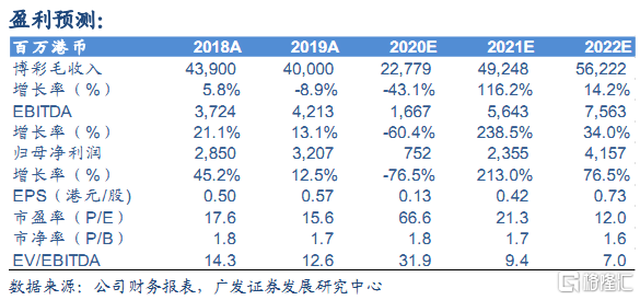 55123新澳精準資料查詢,解析解釋說法_跨界版91.406 - 副本