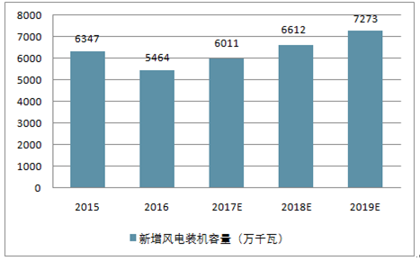 2024新澳門(mén)精準(zhǔn)資料免費(fèi),數(shù)據(jù)引導(dǎo)執(zhí)行策略_深度版31.472