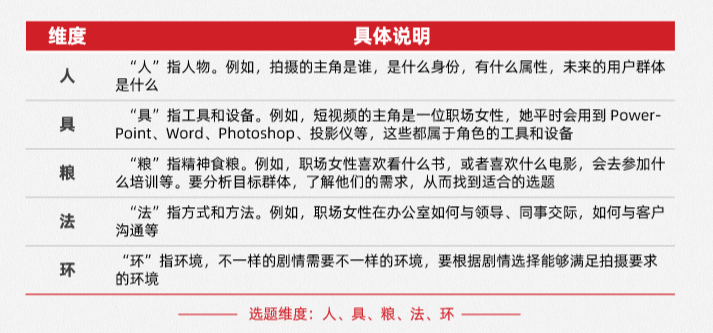 管家婆期期期免費精準資料,深入研究執(zhí)行計劃_智巧版49.179 - 副本