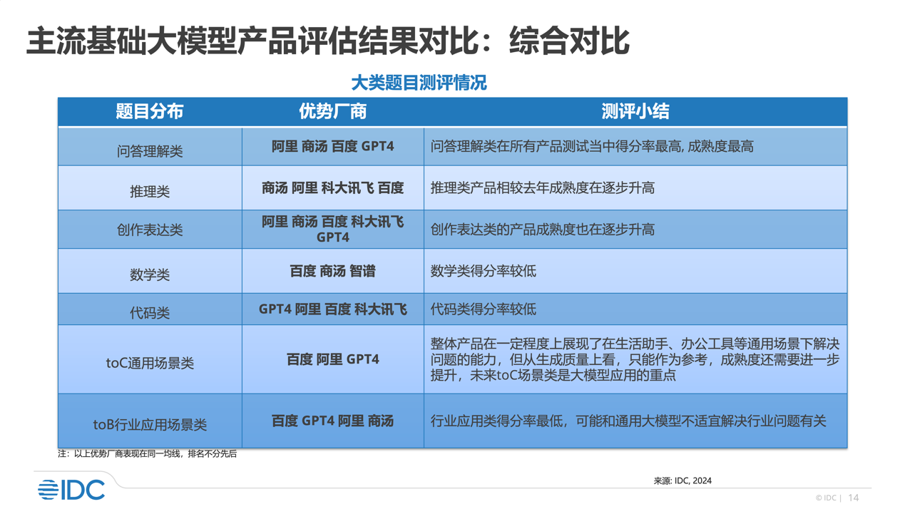 管家婆精準(zhǔn)資料免費(fèi)大全香港,機(jī)制評(píng)估方案_未來(lái)科技版71.143