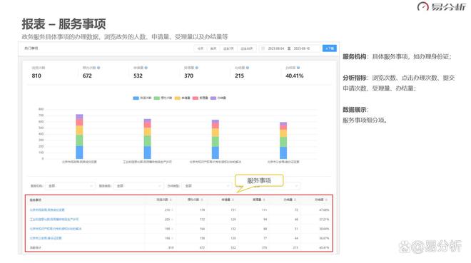 最新開馬澳門開獎結(jié)果查詢,數(shù)據(jù)驅(qū)動方案_網(wǎng)絡(luò)版70.849