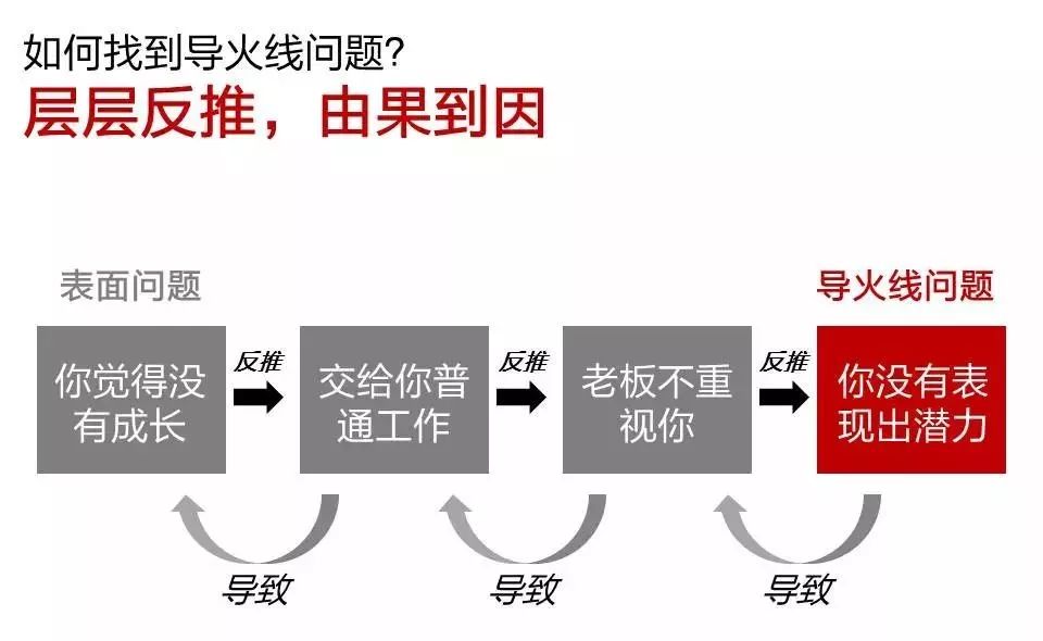 新奧最快最準(zhǔn)的資料,安全保障措施_觸控版10.975