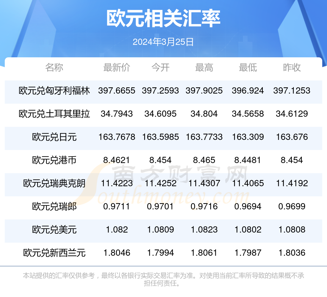 今日香港6合和彩開獎結(jié)果查詢,快速問題解答_理想版95.916