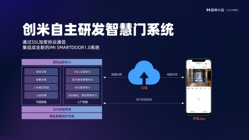 奧門天天彩正版入口,深入探討方案策略_物聯(lián)網(wǎng)版76.912 - 副本