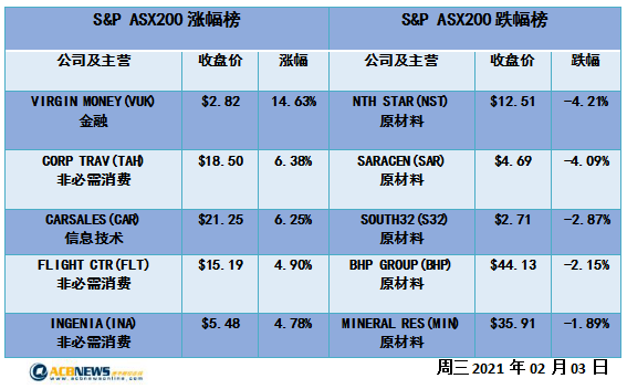 新澳最新最快資料新澳60期,持續(xù)性實施方案_多元文化版56.947 - 副本