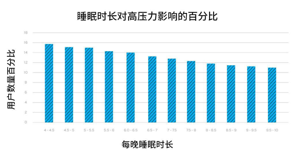 4777777最快香港開獎,數(shù)據(jù)整合解析計劃_加速版44.690 - 副本