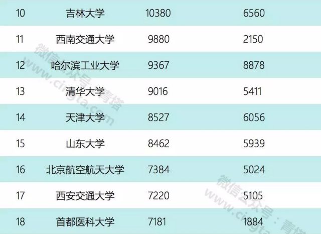 新澳好彩免費(fèi)資料查詢郢中白雪,科學(xué)解釋分析_無線版54.827 - 副本