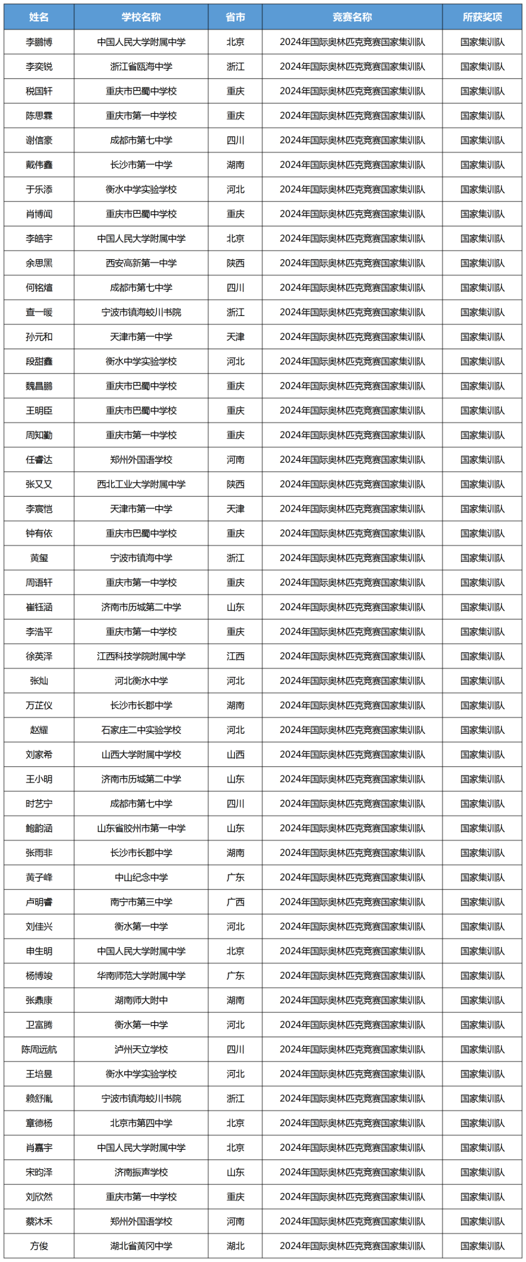 2024新奧歷史開獎記錄香港,專業(yè)解讀評估_目擊版51.260 - 副本