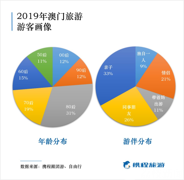 澳門六開獎結(jié)果2024開獎記錄今晚直播,實(shí)地觀察數(shù)據(jù)設(shè)計(jì)_原型版61.180