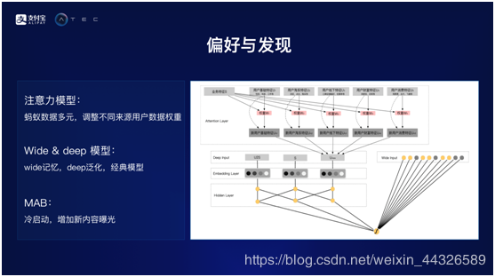 2024年澳門天天彩正版免費大全,快速解答方案實踐_創(chuàng)意設計版55.511