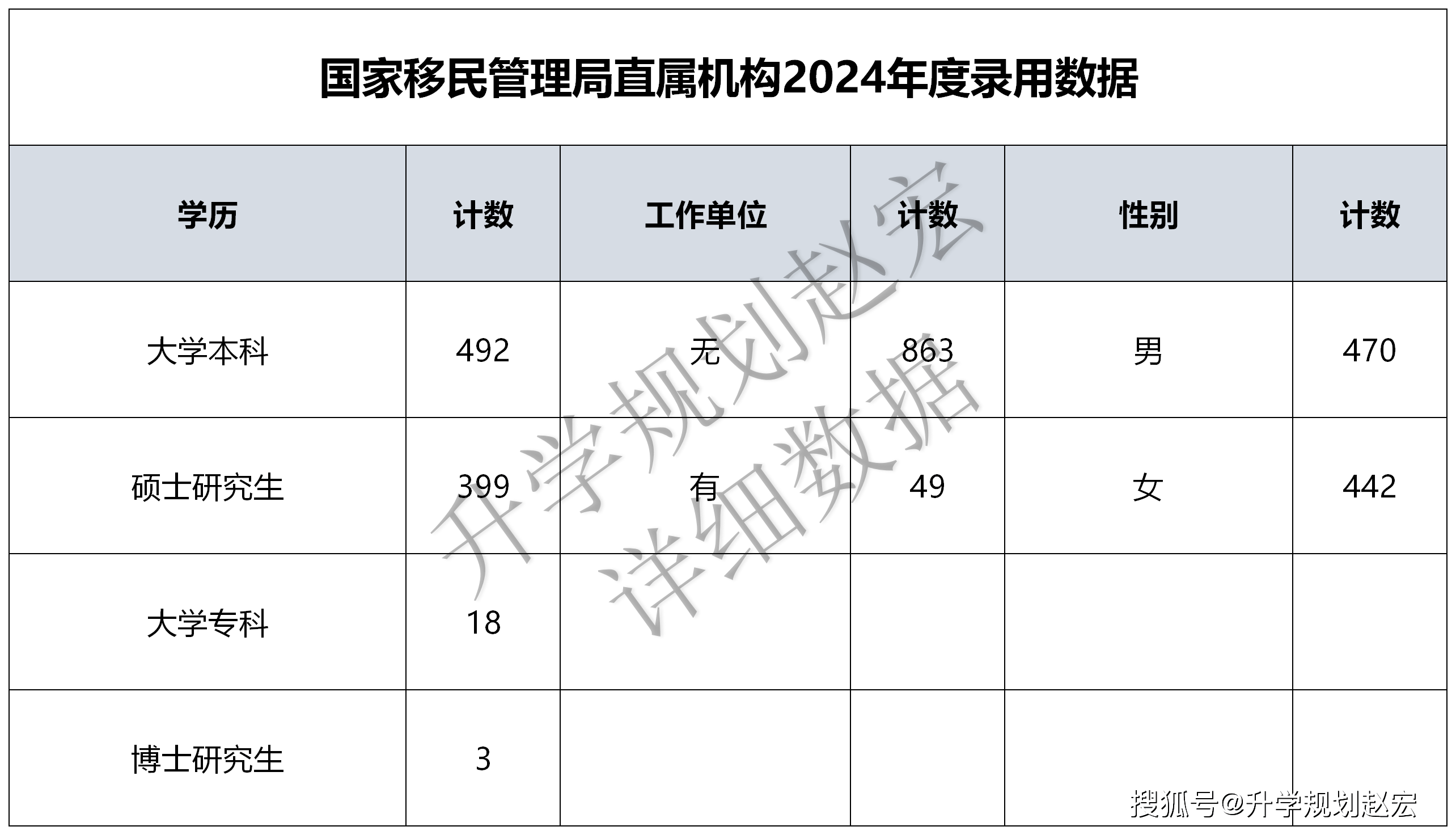 新澳2024最新資料大全,實用性解讀策略_程序版27.912 - 副本