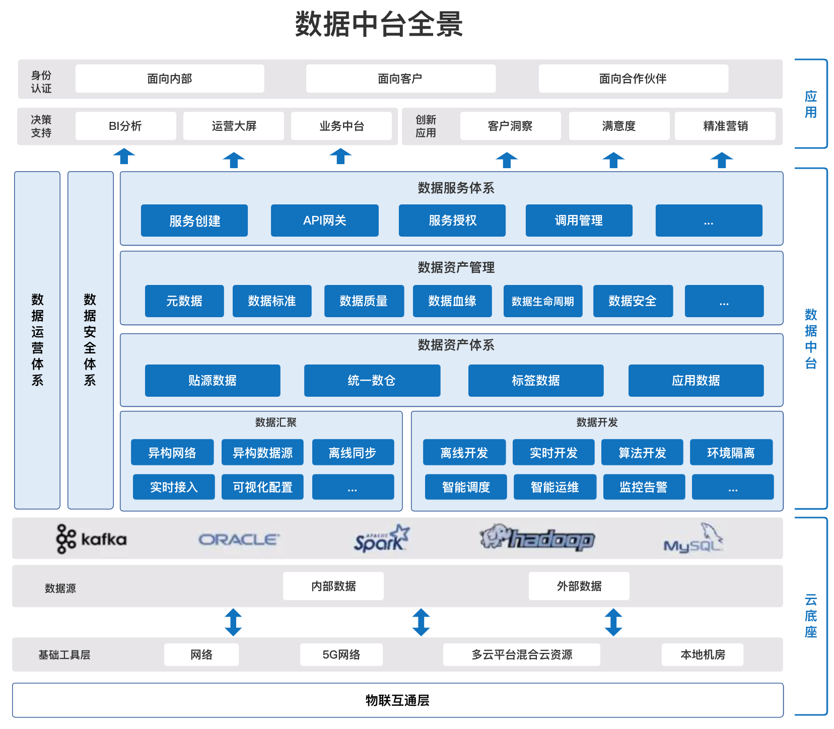 2024澳門正版資料大全,數(shù)據(jù)導(dǎo)向程序解析_運(yùn)動版88.563