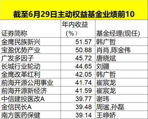 澳門特馬今天開獎結(jié)果,目前現(xiàn)象解析描述_愉悅版89.907