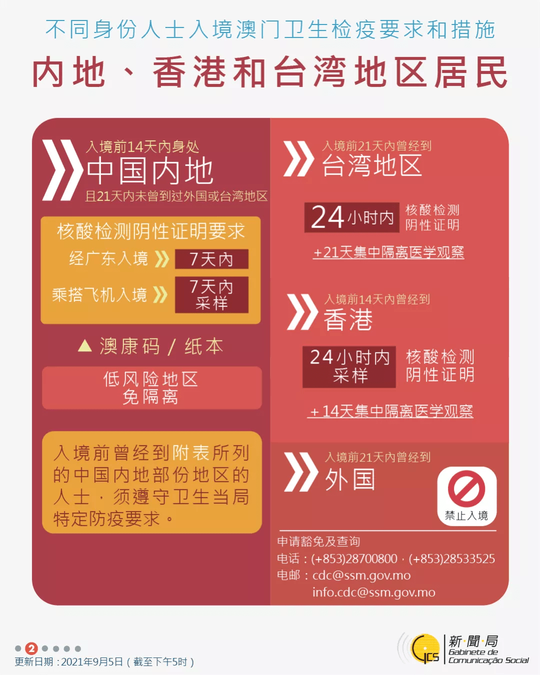 新澳門今晚結(jié)果開獎查詢,全面實施策略設(shè)計_Allergo版(意為輕快)26.348